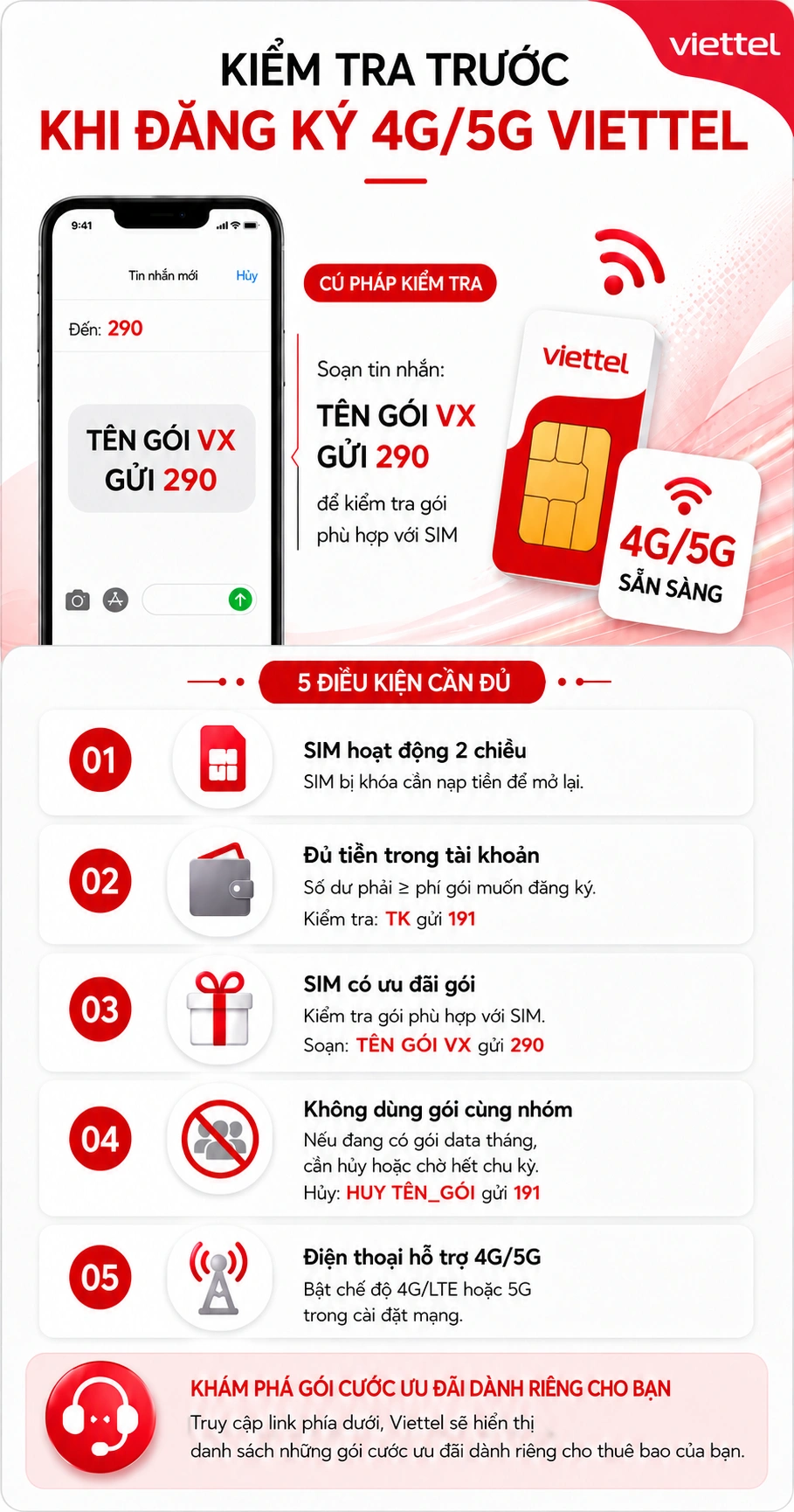 Điều Kiện Đăng Ký Mạng 4G/5G Viettel Cần Biết